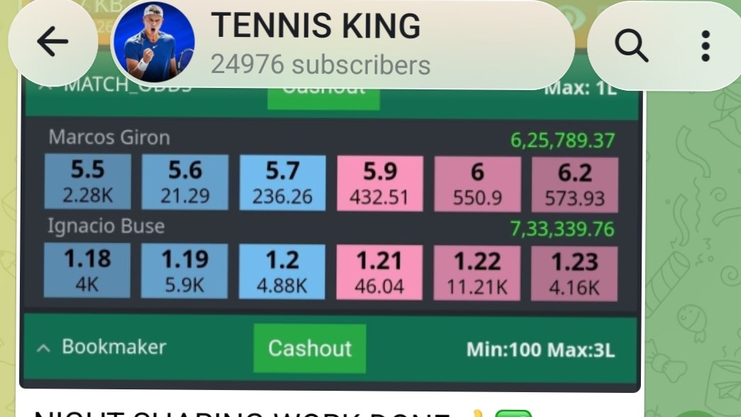TENNIS KING