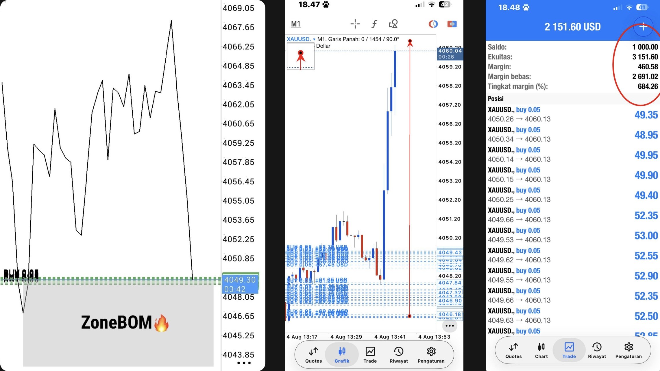 Dimas Trader Capital