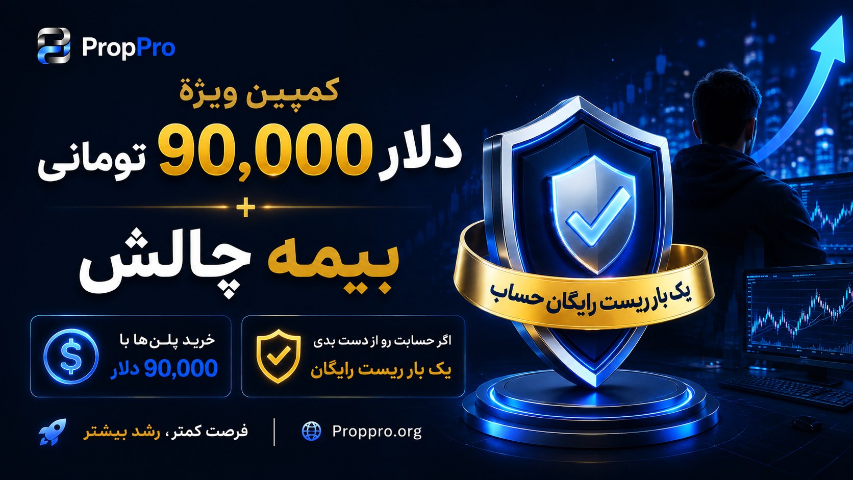 شرکت پراپ فرم پراپ پرو | PropPro