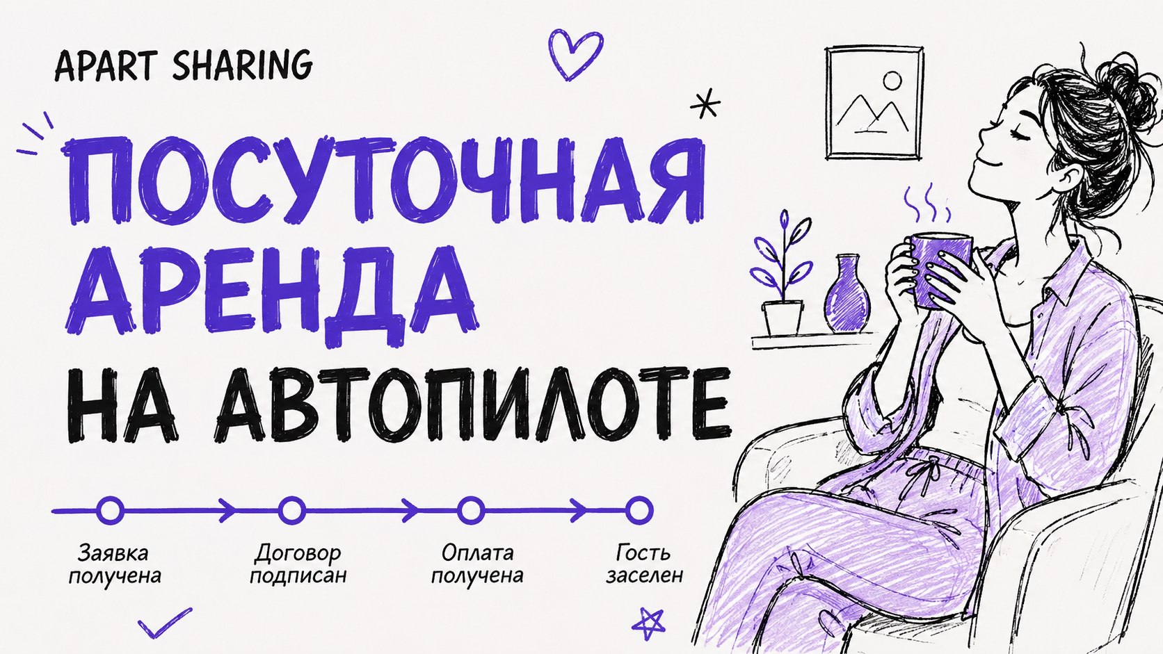 Apart Sharing Бизнес