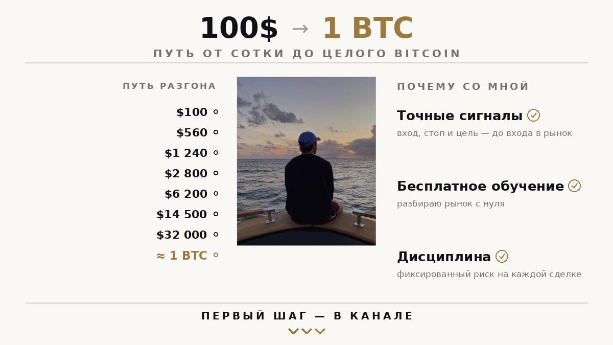 Crypto Club