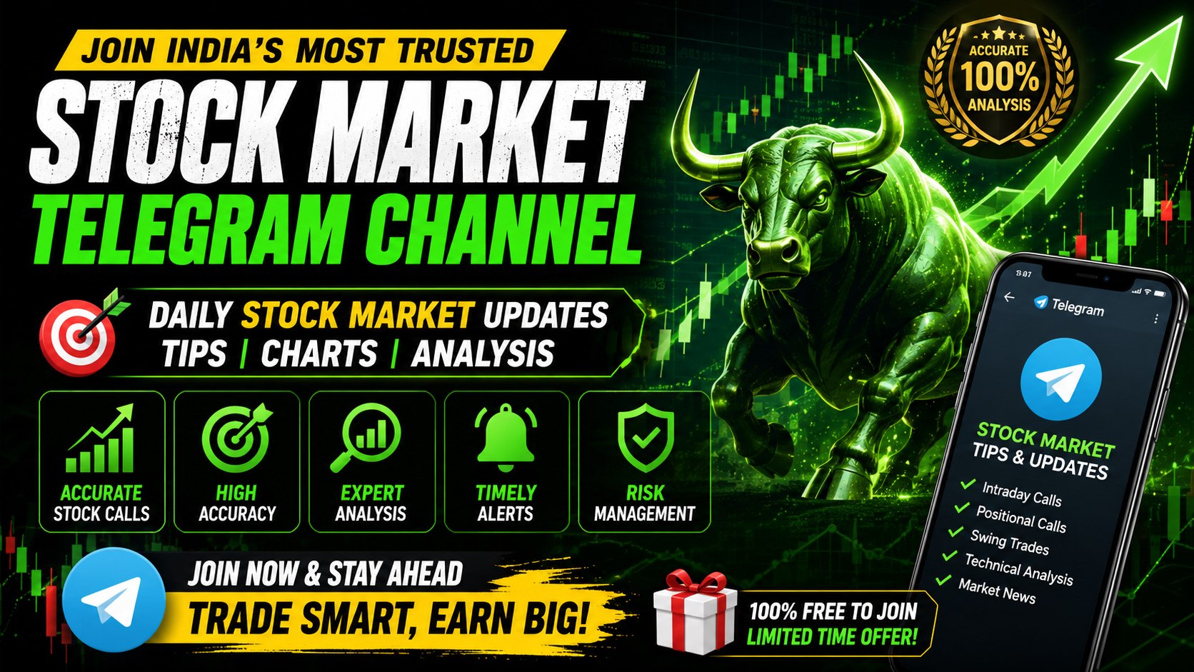 Nifty Option Trader 📈🥇💸